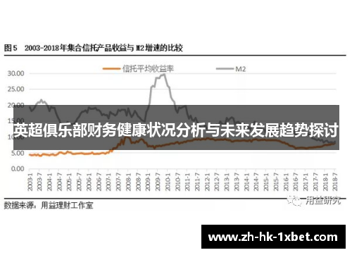 英超俱乐部财务健康状况分析与未来发展趋势探讨