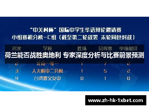 荷兰能否战胜奥地利 专家深度分析与比赛前景预测 荷兰能否战胜奥地利 专家深度分析与比赛前景预测
