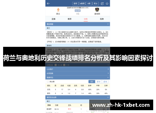 荷兰与奥地利历史交锋战绩排名分析及其影响因素探讨 荷兰与奥地利历史交锋战绩排名分析及其影响因素探讨