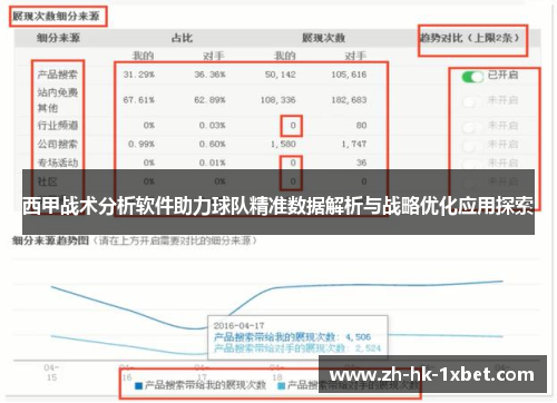 西甲战术分析软件助力球队精准数据解析与战略优化应用探索