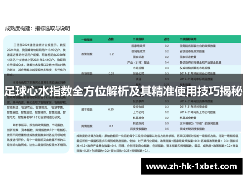 足球心水指数全方位解析及其精准使用技巧揭秘 足球心水指数全方位解析及其精准使用技巧揭秘