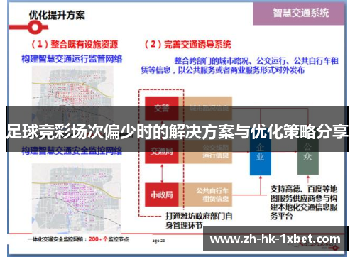 足球竞彩场次偏少时的解决方案与优化策略分享