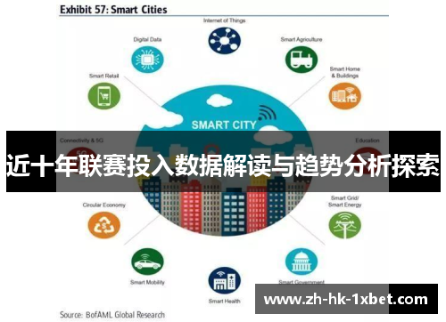 近十年联赛投入数据解读与趋势分析探索 近十年联赛投入数据解读与趋势分析探索