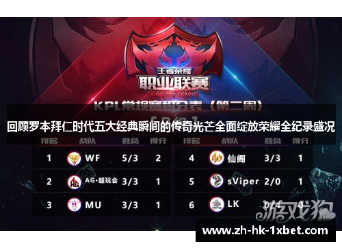 回顾罗本拜仁时代五大经典瞬间的传奇光芒全面绽放荣耀全纪录盛况 回顾罗本拜仁时代五大经典瞬间的传奇光芒全面绽放荣耀全纪录盛况