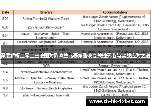 深度解析二零二三法国对阵波兰比赛策略演变关键环节与实战应对之道 深度解析二零二三法国对阵波兰比赛策略演变关键环节与实战应对之道