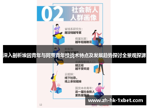 深入剖析埃因青年与阿贾青年技战术特点及发展趋势探讨全景观探源 深入剖析埃因青年与阿贾青年技战术特点及发展趋势探讨全景观探源