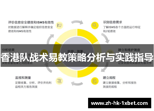 香港队战术易教策略分析与实践指导 香港队战术易教策略分析与实践指导