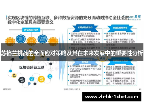 苏格兰挑战的全面应对策略及其在未来发展中的重要性分析