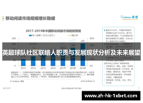 英超球队社区联络人职责与发展现状分析及未来展望 英超球队社区联络人职责与发展现状分析及未来展望