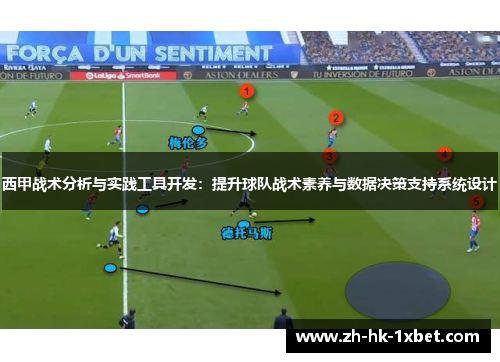 西甲战术分析与实践工具开发：提升球队战术素养与数据决策支持系统设计