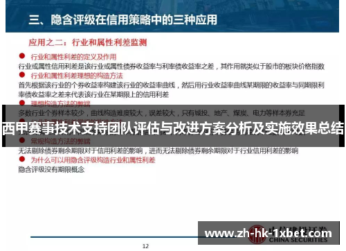 西甲赛事技术支持团队评估与改进方案分析及实施效果总结