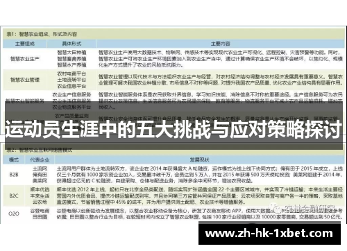 运动员生涯中的五大挑战与应对策略探讨