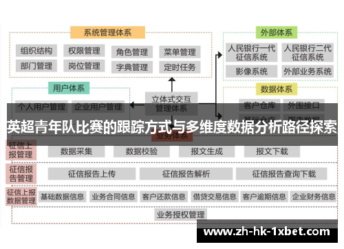 英超青年队比赛的跟踪方式与多维度数据分析路径探索