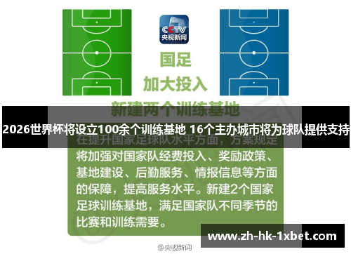 2026世界杯将设立100余个训练基地 16个主办城市将为球队提供支持