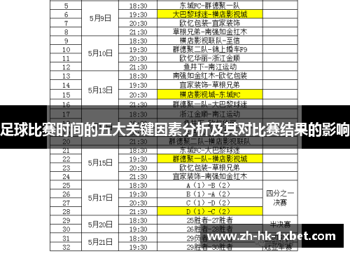足球比赛时间的五大关键因素分析及其对比赛结果的影响