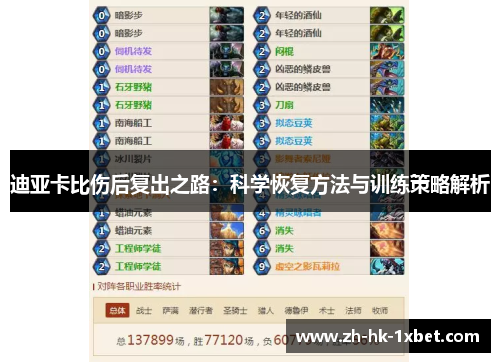 迪亚卡比伤后复出之路：科学恢复方法与训练策略解析