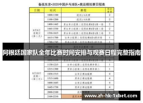 阿根廷国家队全年比赛时间安排与观赛日程完整指南